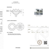Lab Diamond Round Cut  7.02ct (Special Deal) (E - VS1 - Excellent) (1 stone available)