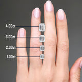 Lab-Grown Diamond Loose Stone – Emerald Cut