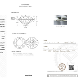 IGI certificate LG765605800: 5.09 ct, F color, VVS2 clarity