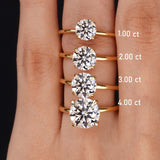 Lab-Grown Diamond Loose Stone – Round Cut