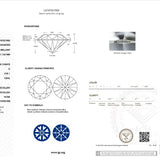 Lab Round Cut 7.05ct (Special Deal) (D - VVS1 - Ideal Cut)